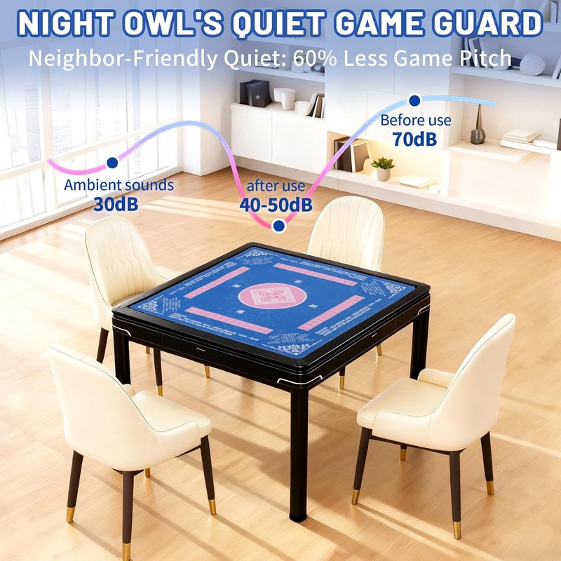 Linoows Mahjong Mat | Non-Slip Gaming Mat with Noise Reduction 31.5x31.5 Inch Large for Mahjong, Poker, Board & Card Games, Dominoes | Eastern Elegance Design - Image 5